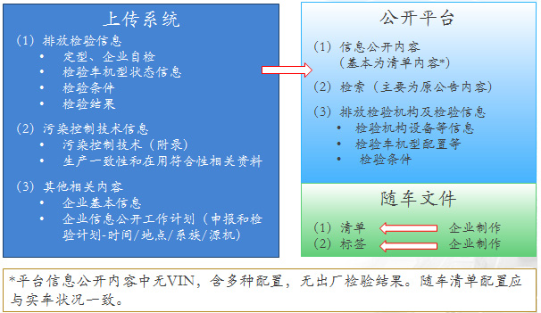 信息公开相关事项说明-1.jpg