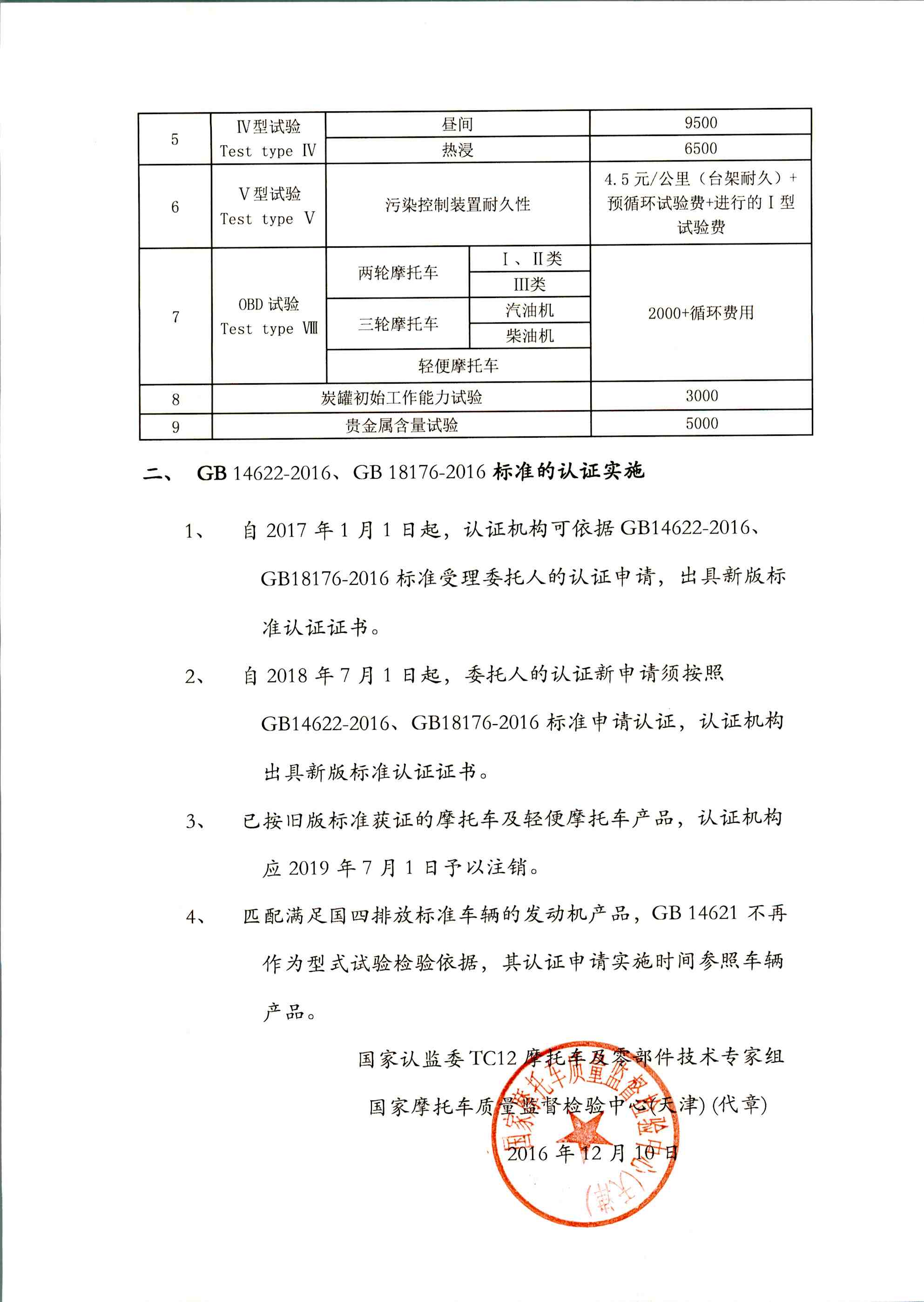 关于摩托车国四排放标准实施的技术决议_页面_2.jpg